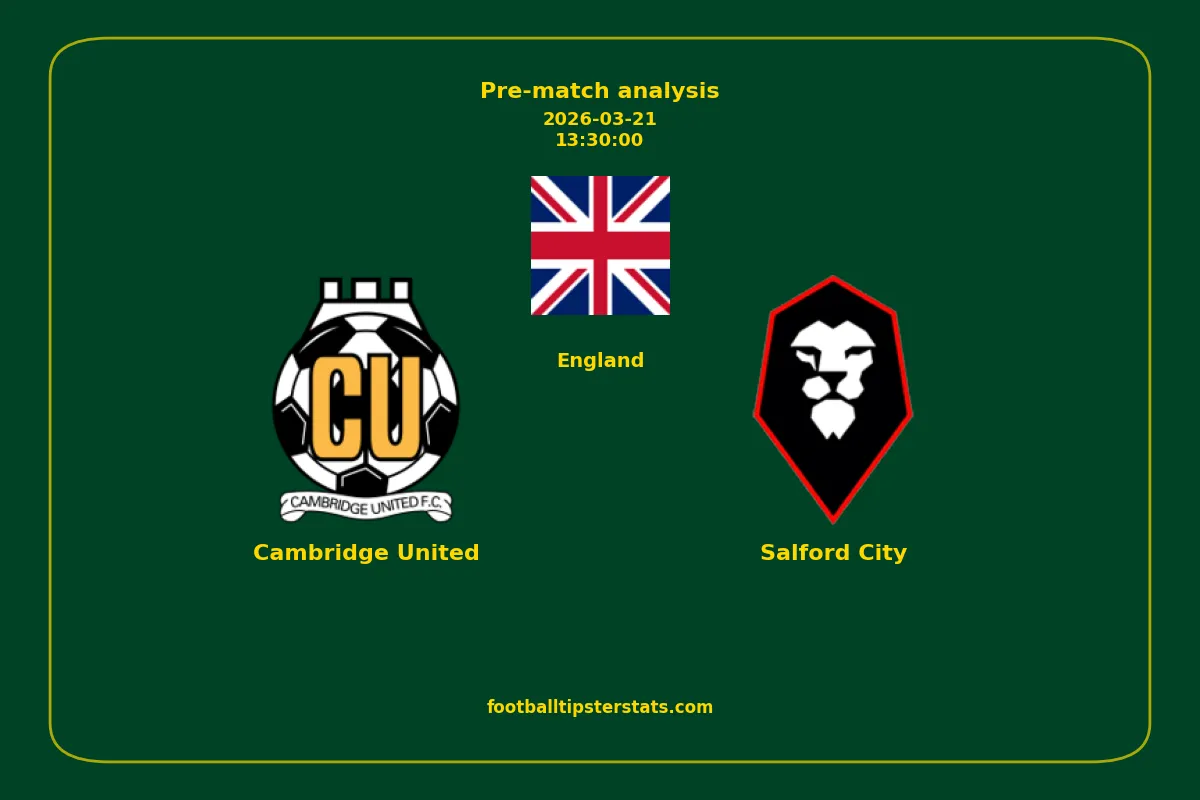Pre-match analysis: Cambridge United vs Salford City on 2026-03-21